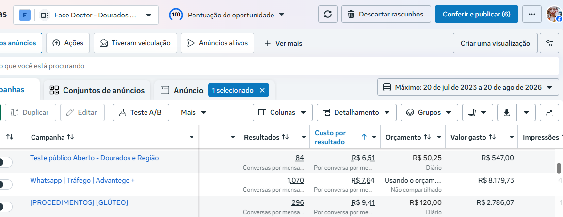 Print de campanhas da Face Doctor com resultados de conversas
