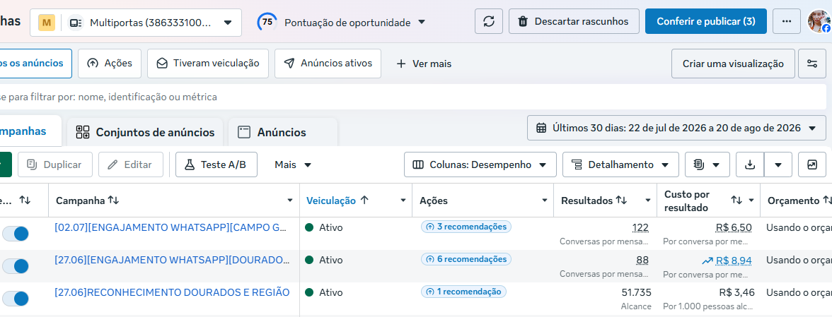 Print de campanhas da Multiportas com resultados de conversas e alcance